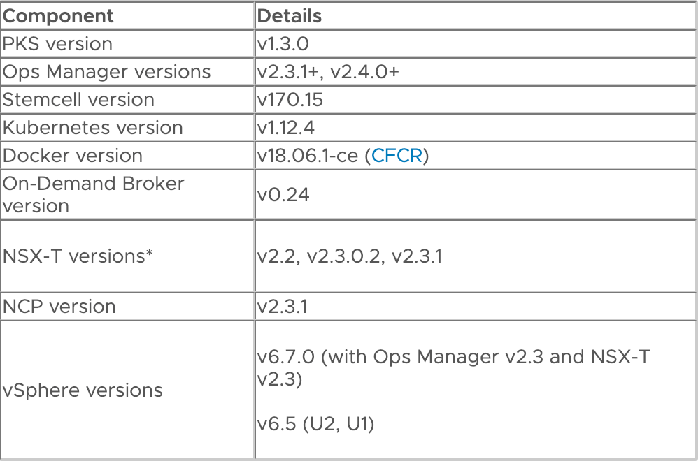 screenshot 2019-01-23 at 11.57.26