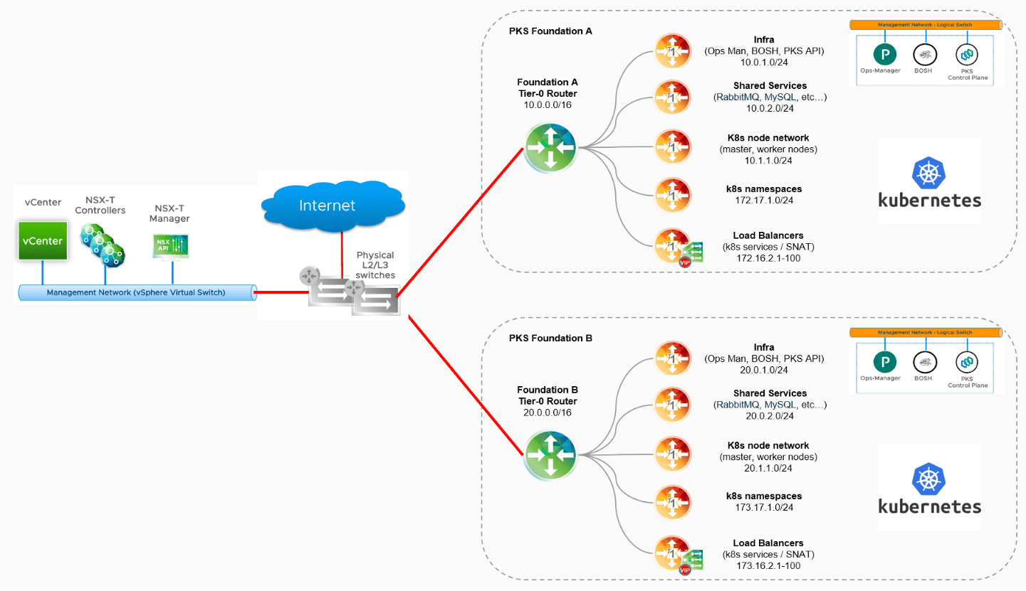 screenshot 2019-01-24 at 10.28.17